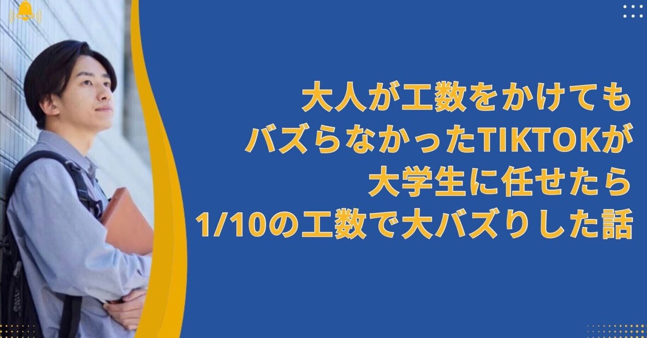 アパレルブランド様 Z世代向けSNS戦略策定・実行支援